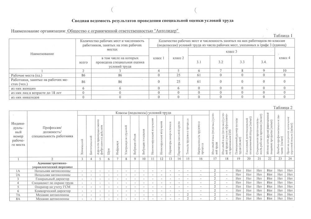 соут2025-0010