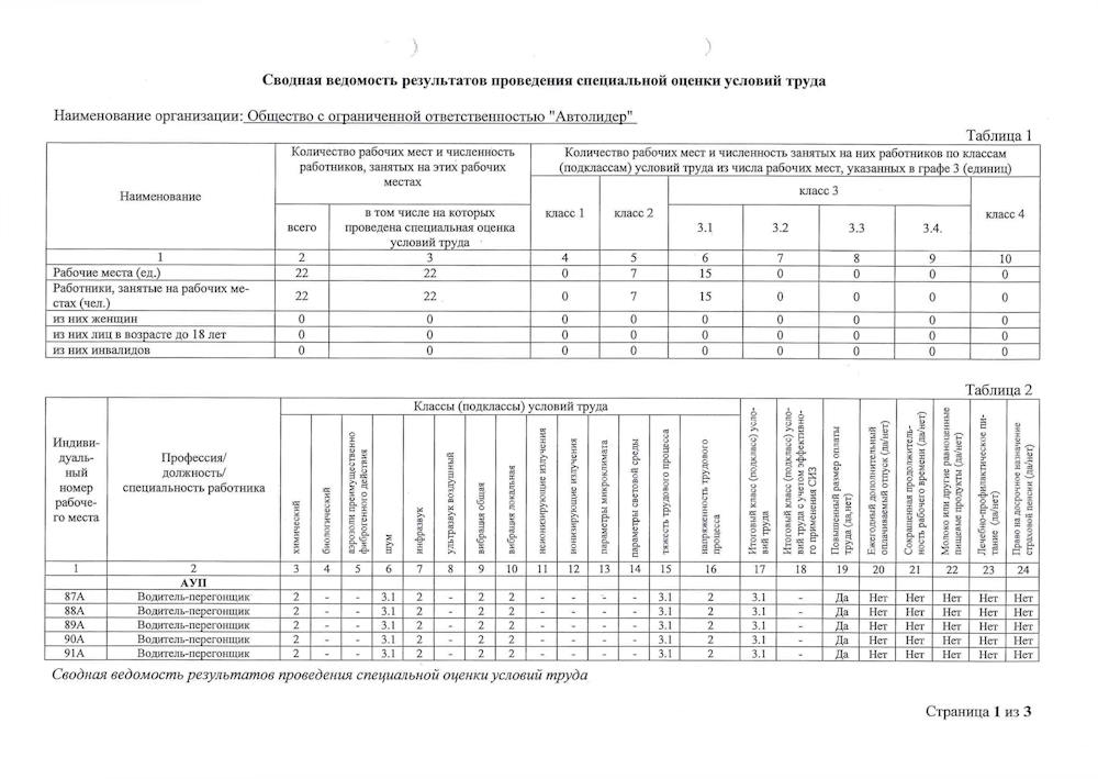 соут2025-0019